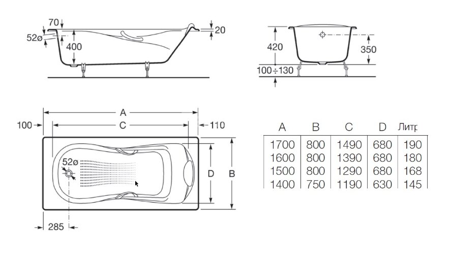Ванна чугунная Roca HAITI 170х80, противоскользящее покрытие, с отверстиями для ручек