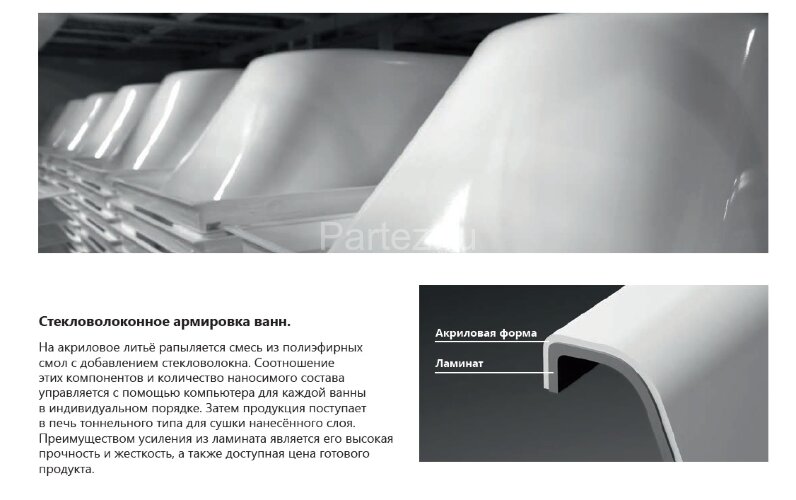 Ванна акриловая Ravak CHROME 160х70 белая