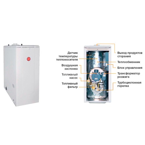 Котел дизельный Kiturami Turbo-13R