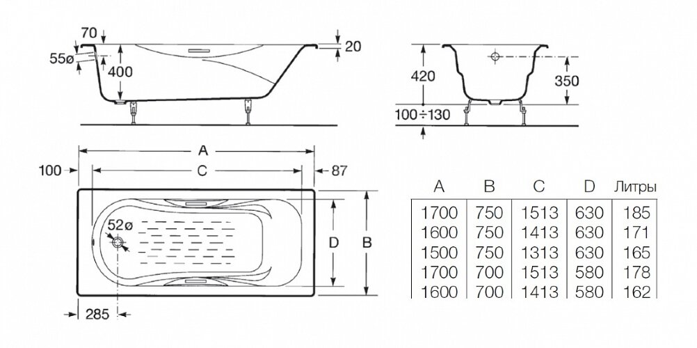 Roca MALIBU Чугунная ванна 160х75, противоскользящее покрытие, с отверстиями для ручек