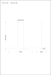 Потолочная люстра Arte Lamp A7051SP-4BK