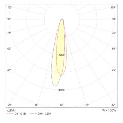 Настенный светильник Maytoni C031WL-L8W3K