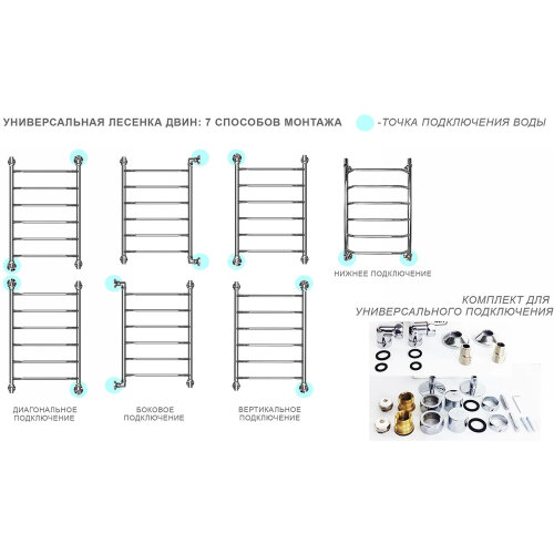 Полотенцесушитель водяной ДВИН FJ 80/60 с полкой 1"-1/2" К3 полированный (4627152137185)